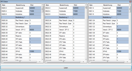 Stegherr_-_SPS_Daten